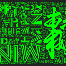Word2art Wallpapers-Ming Happy Birthday